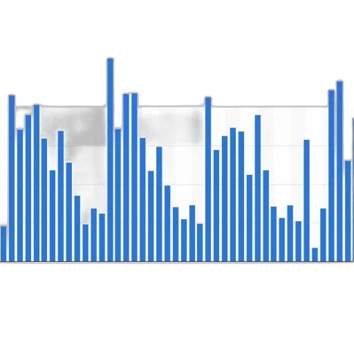 bar, chart, blue, bars transparent PNG cut-out