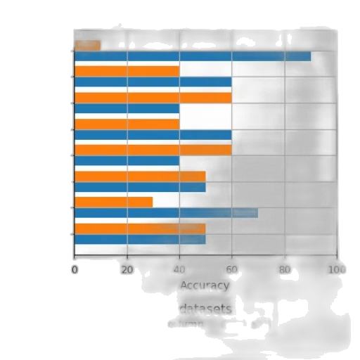 blue, bar, chart, titled transparent PNG cut-out