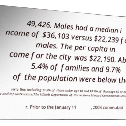 document, shows, median, income transparent PNG cut-out