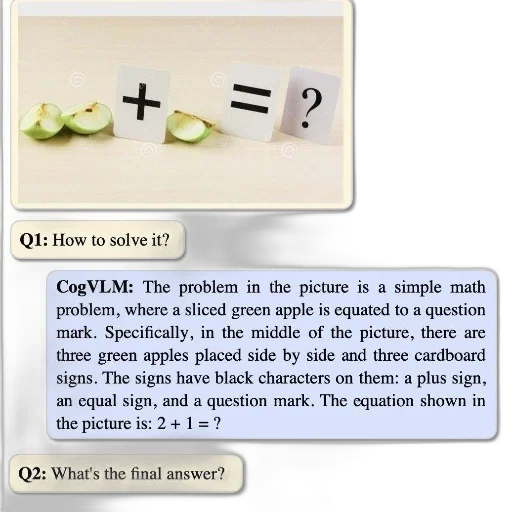 math, problem, involving, green transparent PNG cut-out
