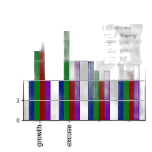 bar, chart, titled, sales transparent PNG cut-out