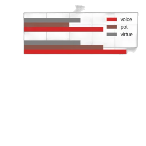 weapon, red, monochrome, dark transparent PNG cut-out