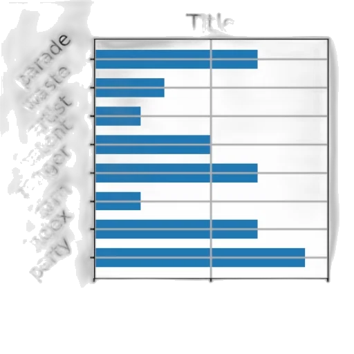 bar, chart, title, showing transparent PNG cut-out
