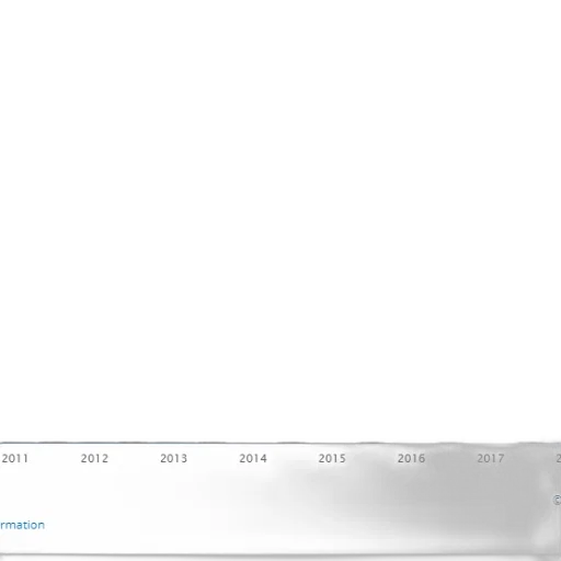 bar, graph, showing, growth transparent PNG cut-out