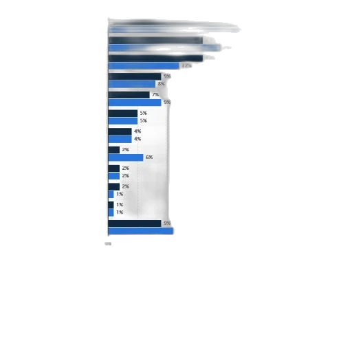 blue, statistic, shows, business transparent PNG cut-out