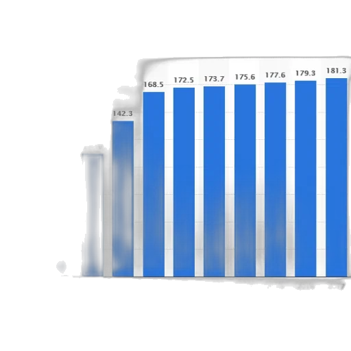 blue, bar, graph, showing transparent PNG cut-out