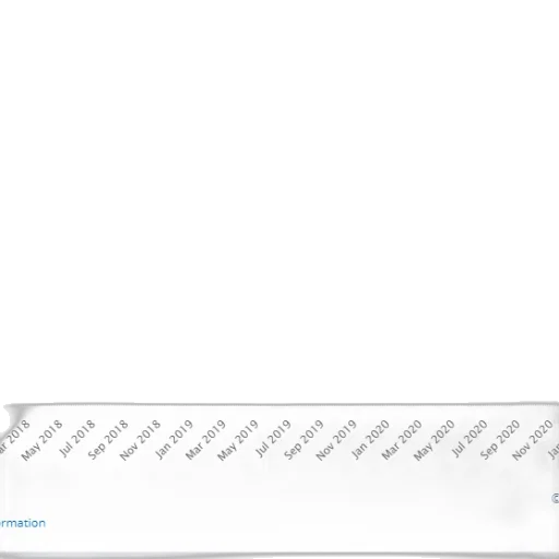 staff, blue, line, graph transparent PNG cut-out