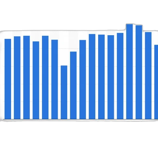 blue, bar, chart, shows transparent PNG cut-out