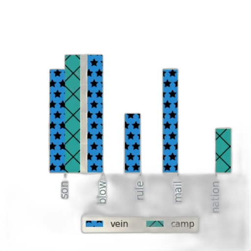 blue, bar, chart, two transparent PNG cut-out