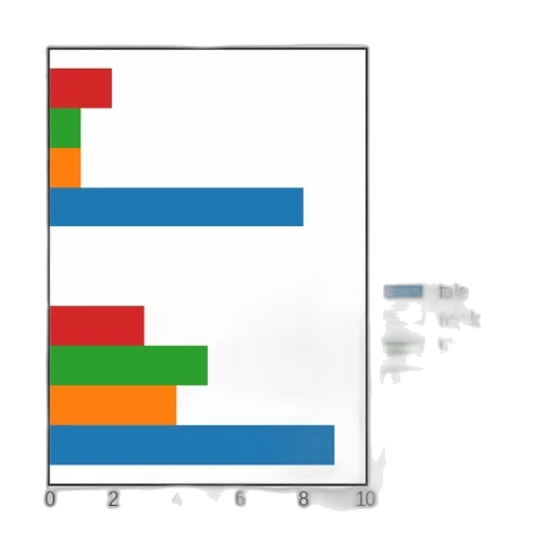 blue, colorful, monochrome, bar transparent PNG cut-out