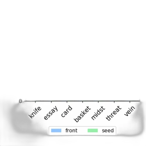 crown, weapon, sword, tree transparent PNG cut-out