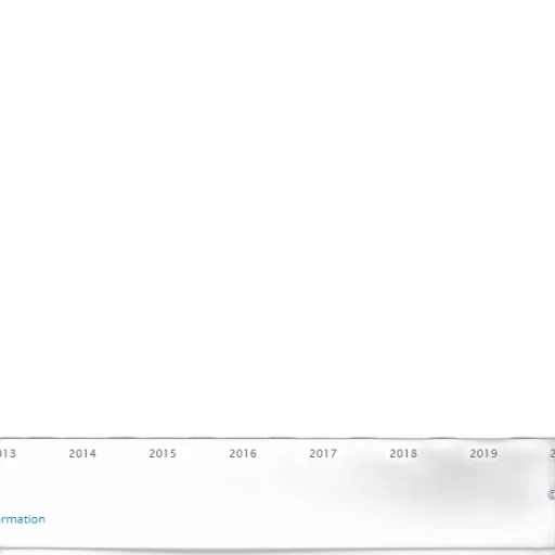 bar, chart, shows, growth transparent PNG cut-out