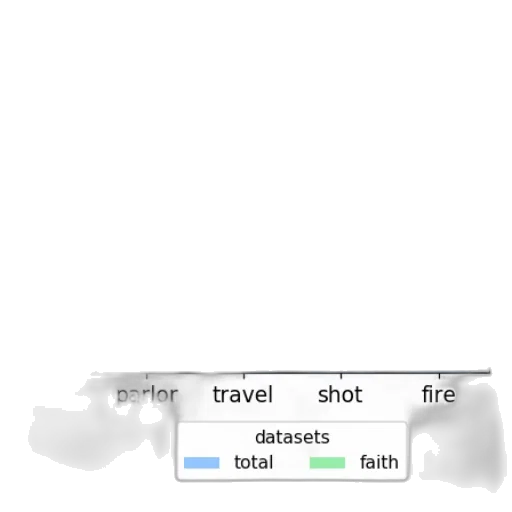 weapon, staff, sword, robot transparent PNG cut-out