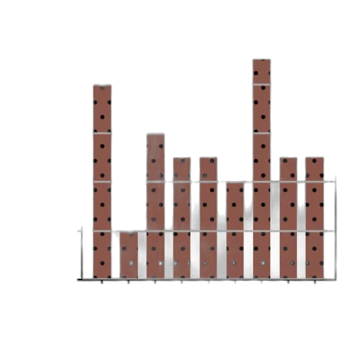 bar, graph, titled, most transparent PNG cut-out