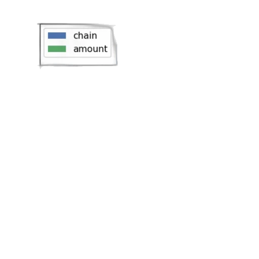 weapon, sword, hat, staff transparent PNG cut-out