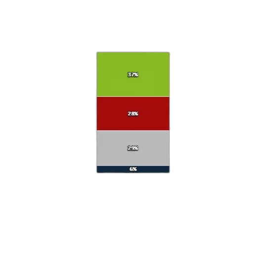 3d render, concept art, red, green transparent PNG cut-out