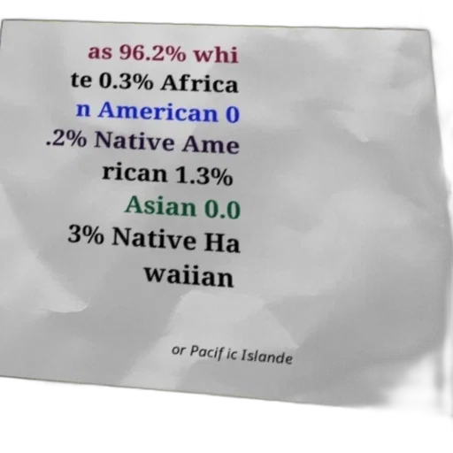 text-based, image, showing, population transparent PNG cut-out