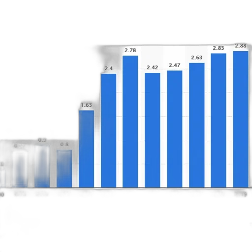 bar, chart, shows, growth transparent PNG cut-out