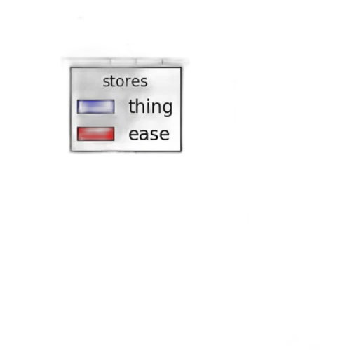furniture, shoes, earth tones, pastel transparent PNG cut-out