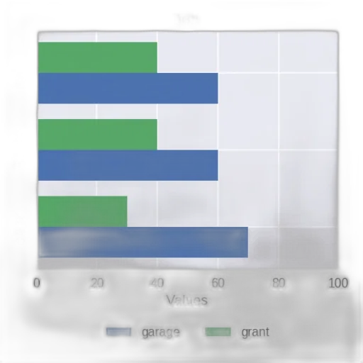 robot, green, bar, chart transparent PNG cut-out