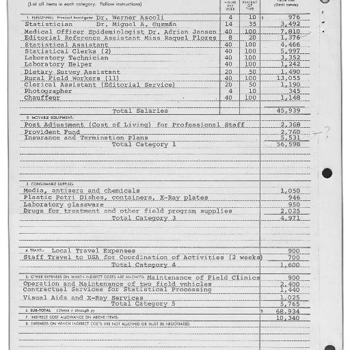 document, table, listing, salaries transparent PNG cut-out