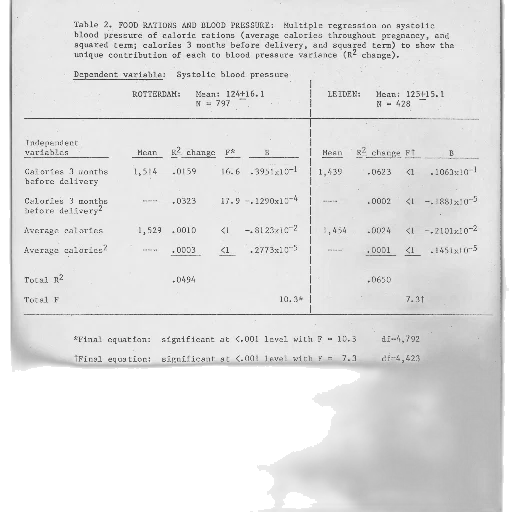 table, showing, relationship, between transparent PNG cut-out