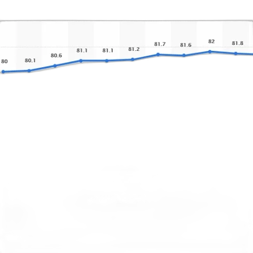 line, graph, shows, average transparent PNG cut-out