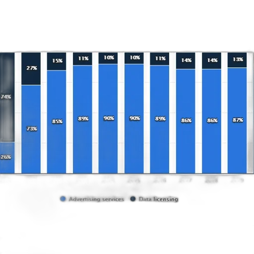 chart, shows, revenue, distribution transparent PNG cut-out
