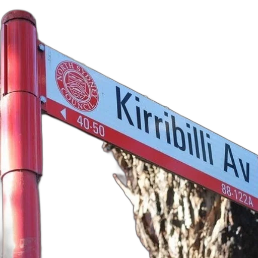 street, sign, kirribilli, avenue transparent PNG cut-out