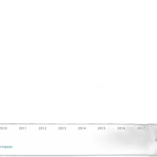 blue, bar, graph, showing transparent PNG cut-out