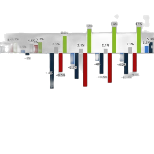 3d render, chart, shows, gdp transparent PNG cut-out