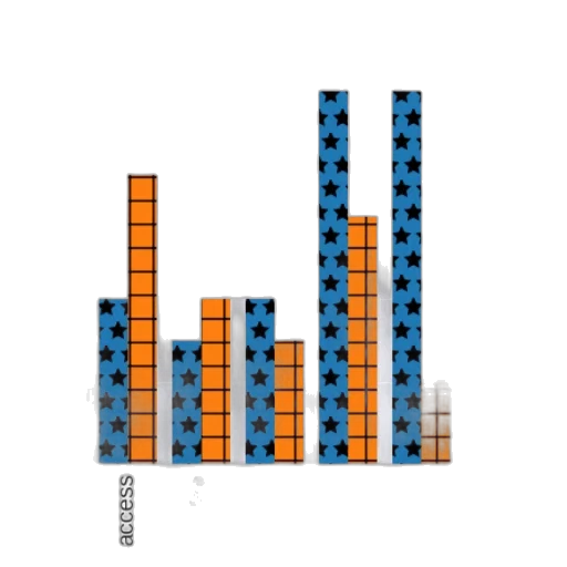 blue, bar, chart, two transparent PNG cut-out