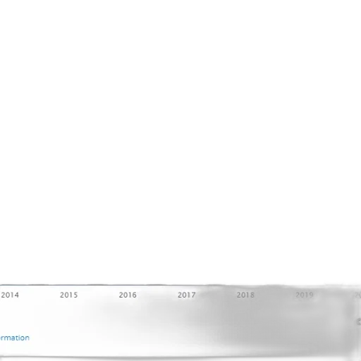staff, bar, chart, showing transparent PNG cut-out