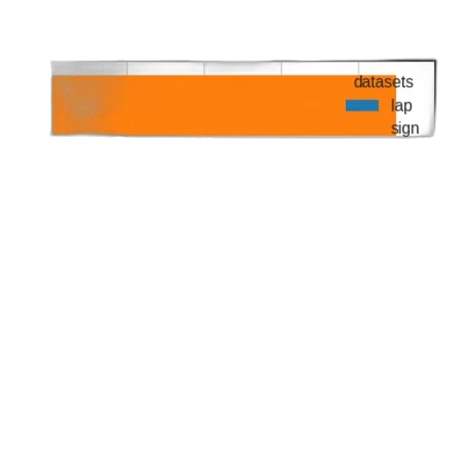staff, weapon, sword, 3d render transparent PNG cut-out