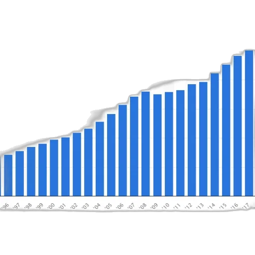 bar, chart, shows, growth transparent PNG cut-out