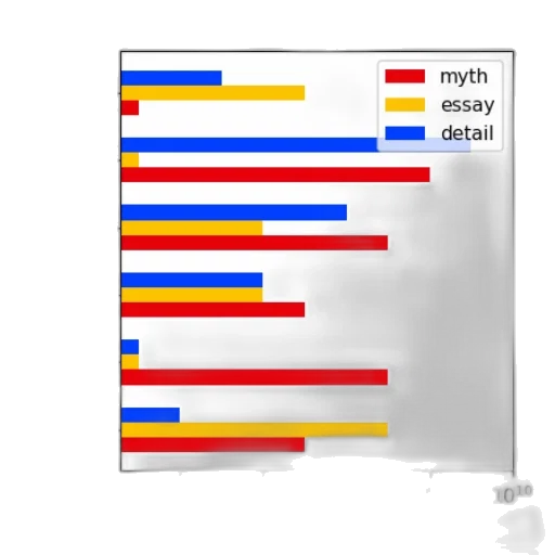 bar, chart, six, bars transparent PNG cut-out