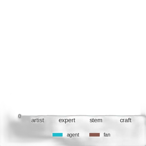 staff, weapon, hat, jewelry transparent PNG cut-out