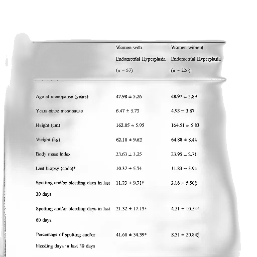 table, titled, variables, included transparent PNG cut-out