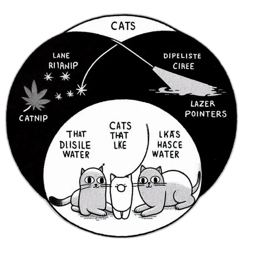 animal, concept art, outer space, venn transparent PNG cut-out