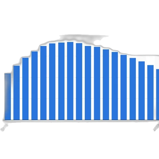 blue, bar, chart, shows transparent PNG cut-out