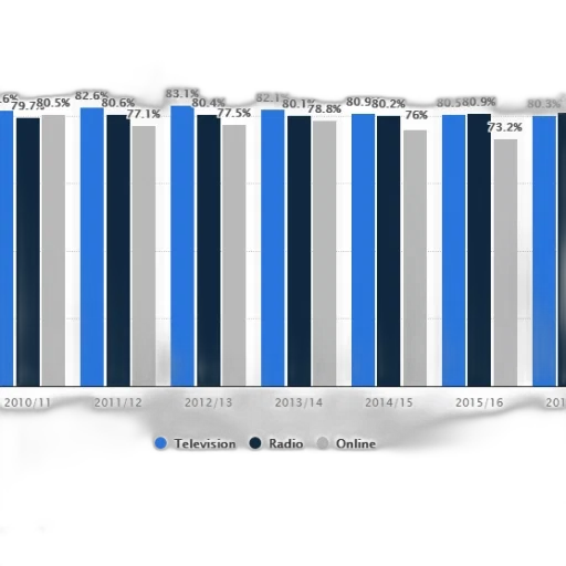 3d render, blue, monochrome, colorful transparent PNG cut-out