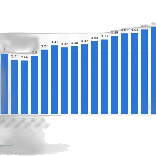 bar, chart, shows, growth transparent PNG cut-out