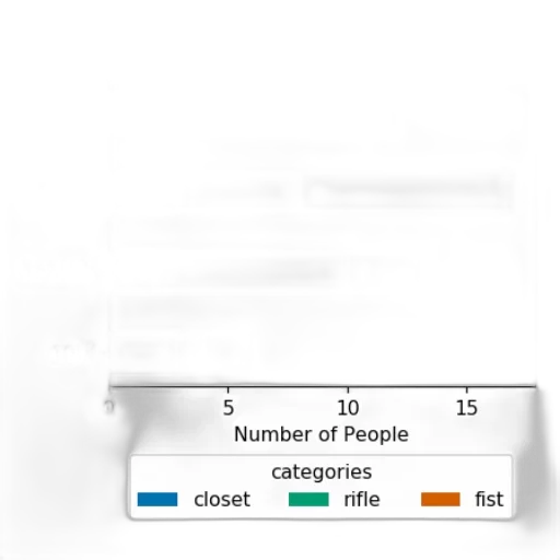 weapon, sword, staff, face transparent PNG cut-out