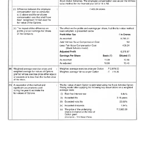 document, titled, stock, option transparent PNG cut-out