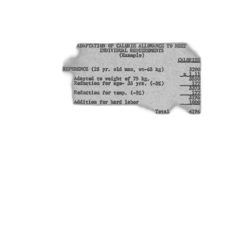 table, showing, adaptation, calorie transparent PNG cut-out