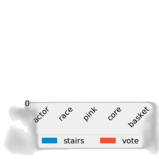 monochrome, blue, pastel, bar transparent PNG cut-out