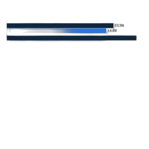 staff, weapon, 3d render, blue transparent PNG cut-out