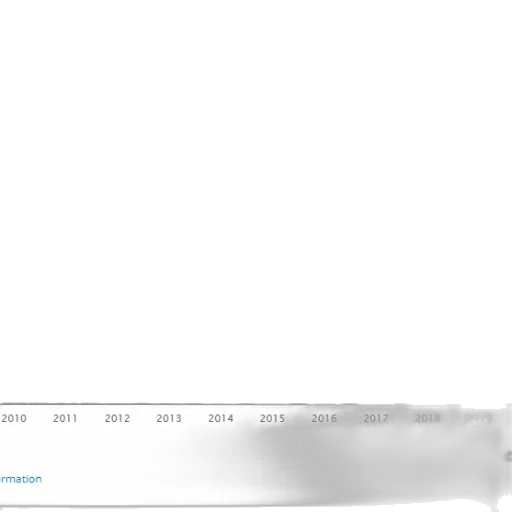 staff, bar, chart, shows transparent PNG cut-out