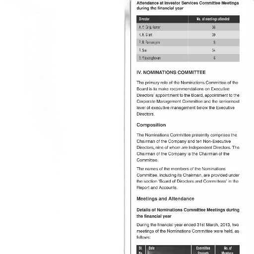 document, showing, attendance, investor transparent PNG cut-out