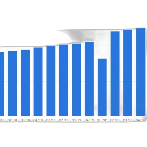bar, chart, shows, growth transparent PNG cut-out